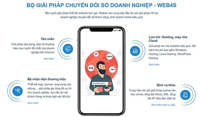 Web4s cung cấp đa dạng dịch vụ
